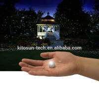 Wholesale Waterproof Mini Led Outdoor Christmas Fading Light Balls